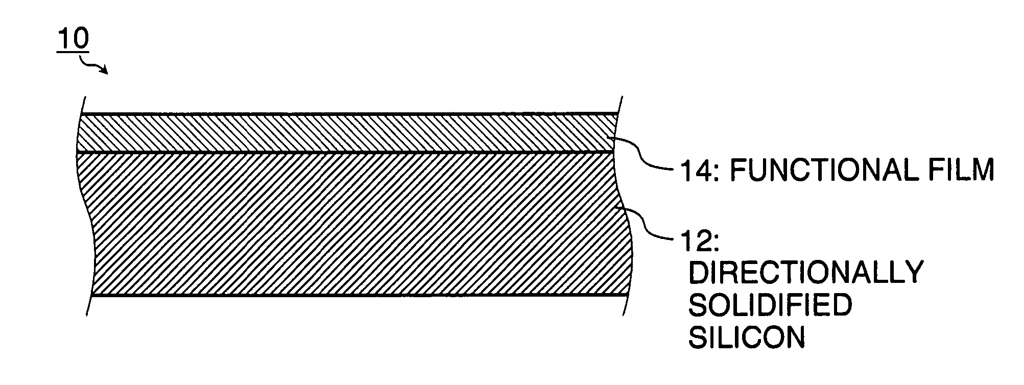 Functional structural element, method of manufacturing functional structural element, and substrate for manufacturing functional structural body