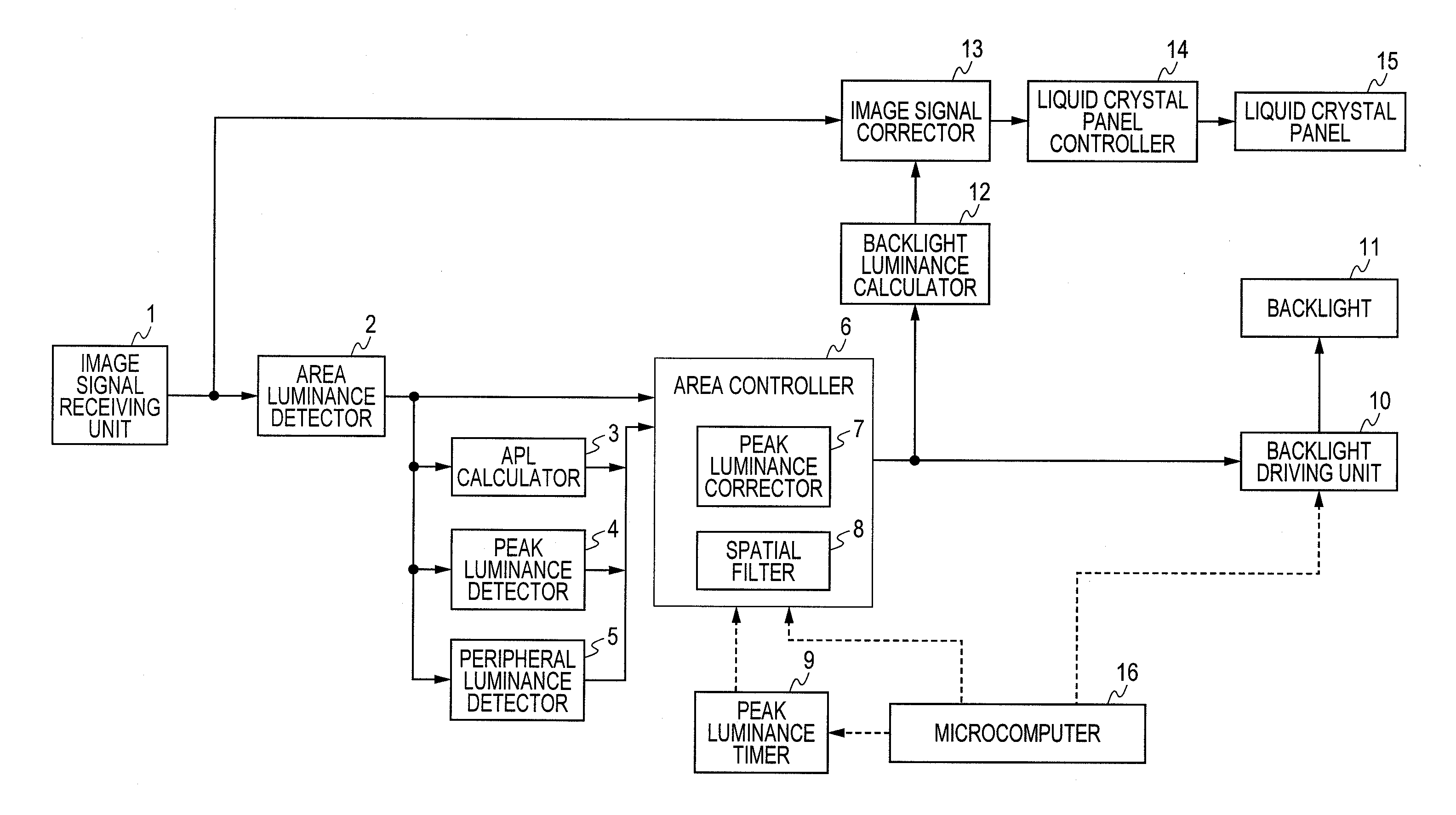 Liquid crystal display device