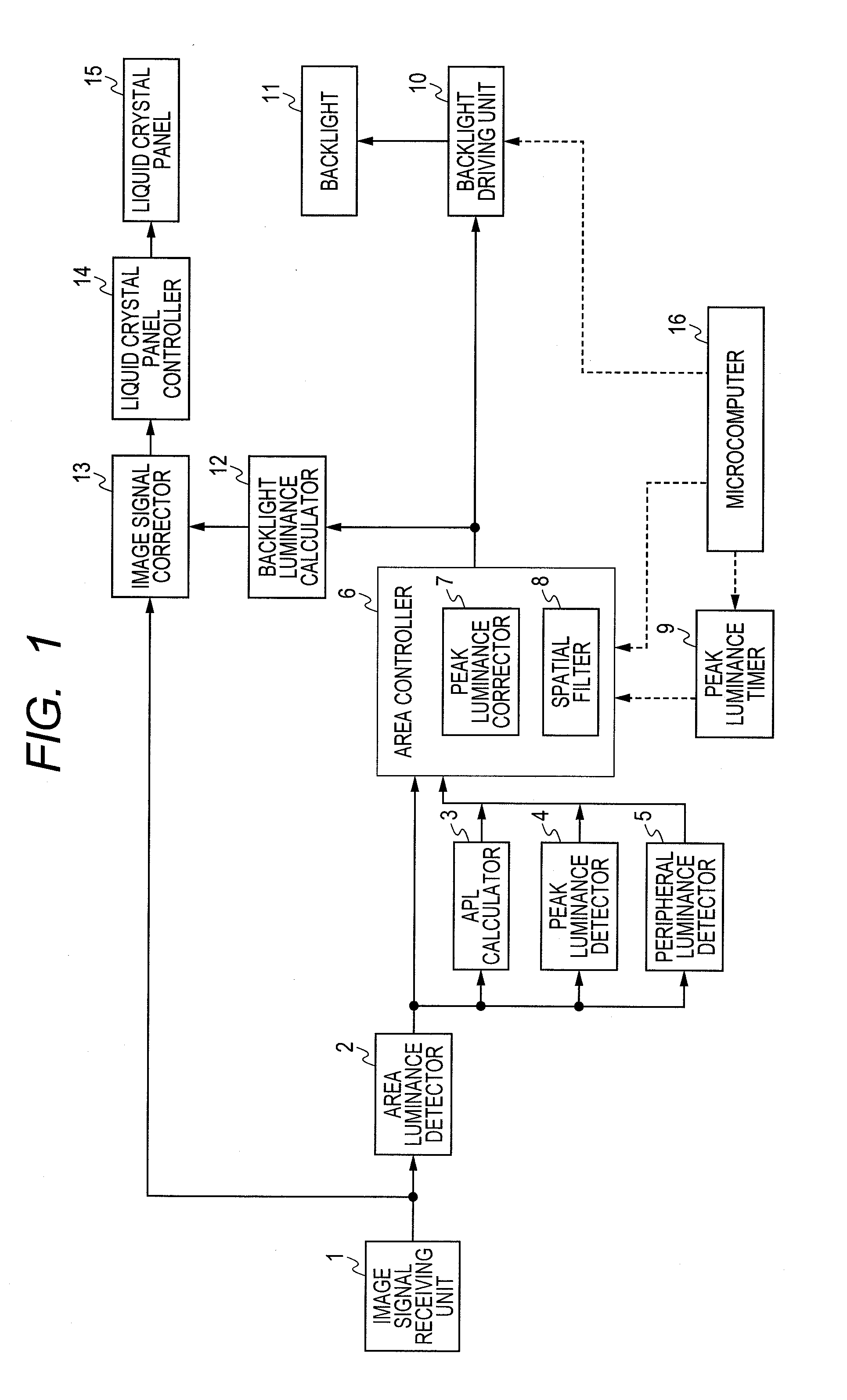 Liquid crystal display device