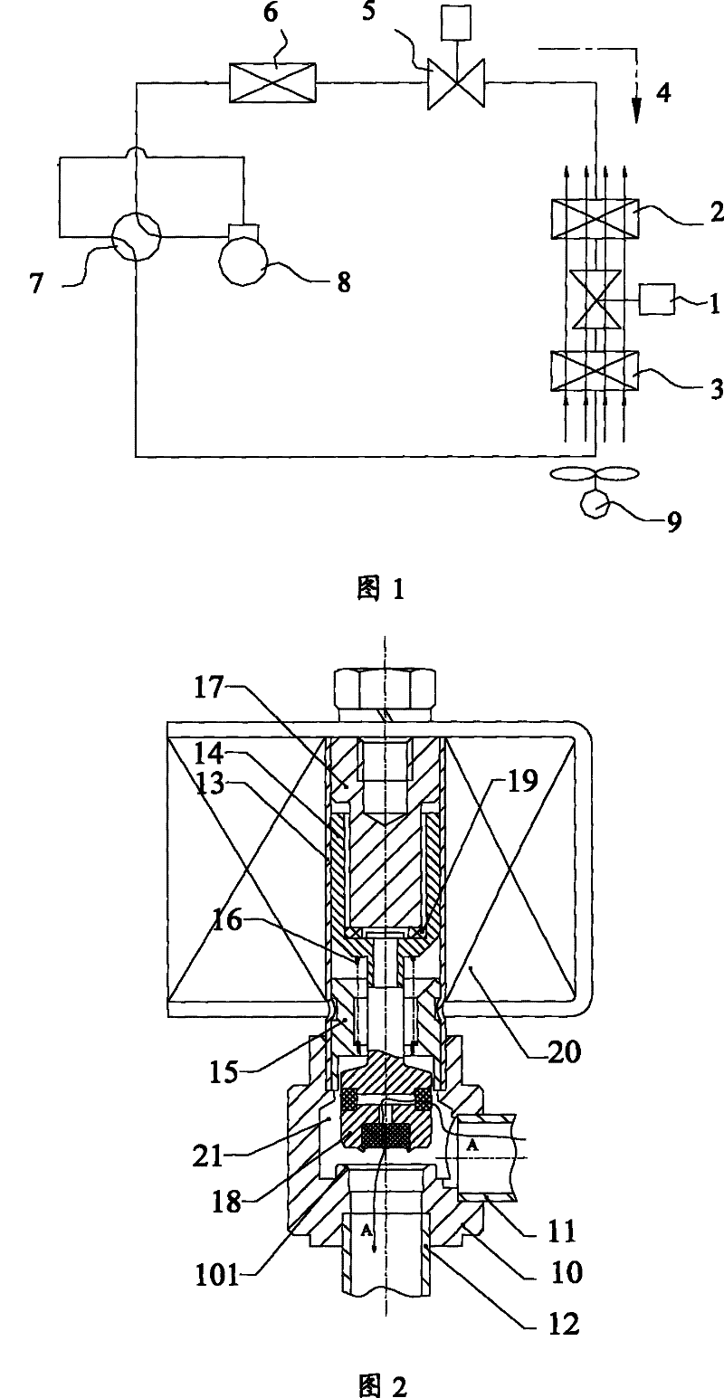 Electromagnetic valve