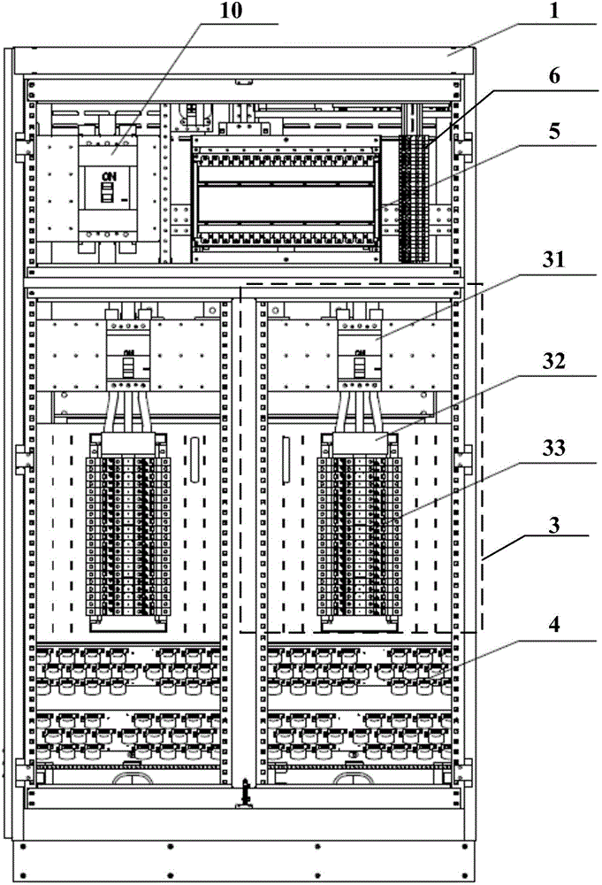 Power distribution cabinet