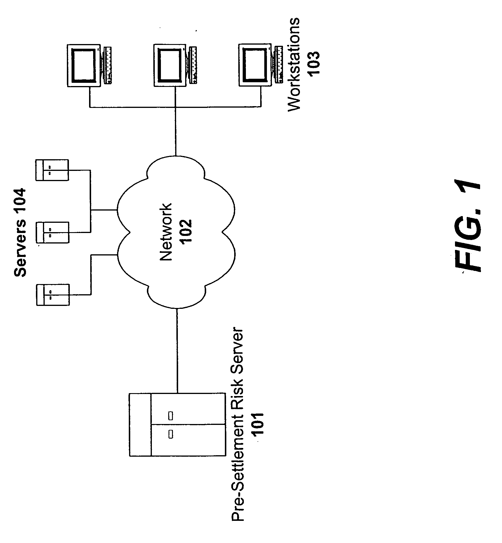 System and method for assuring the integrity of data used to evaluate financial risk or exposure