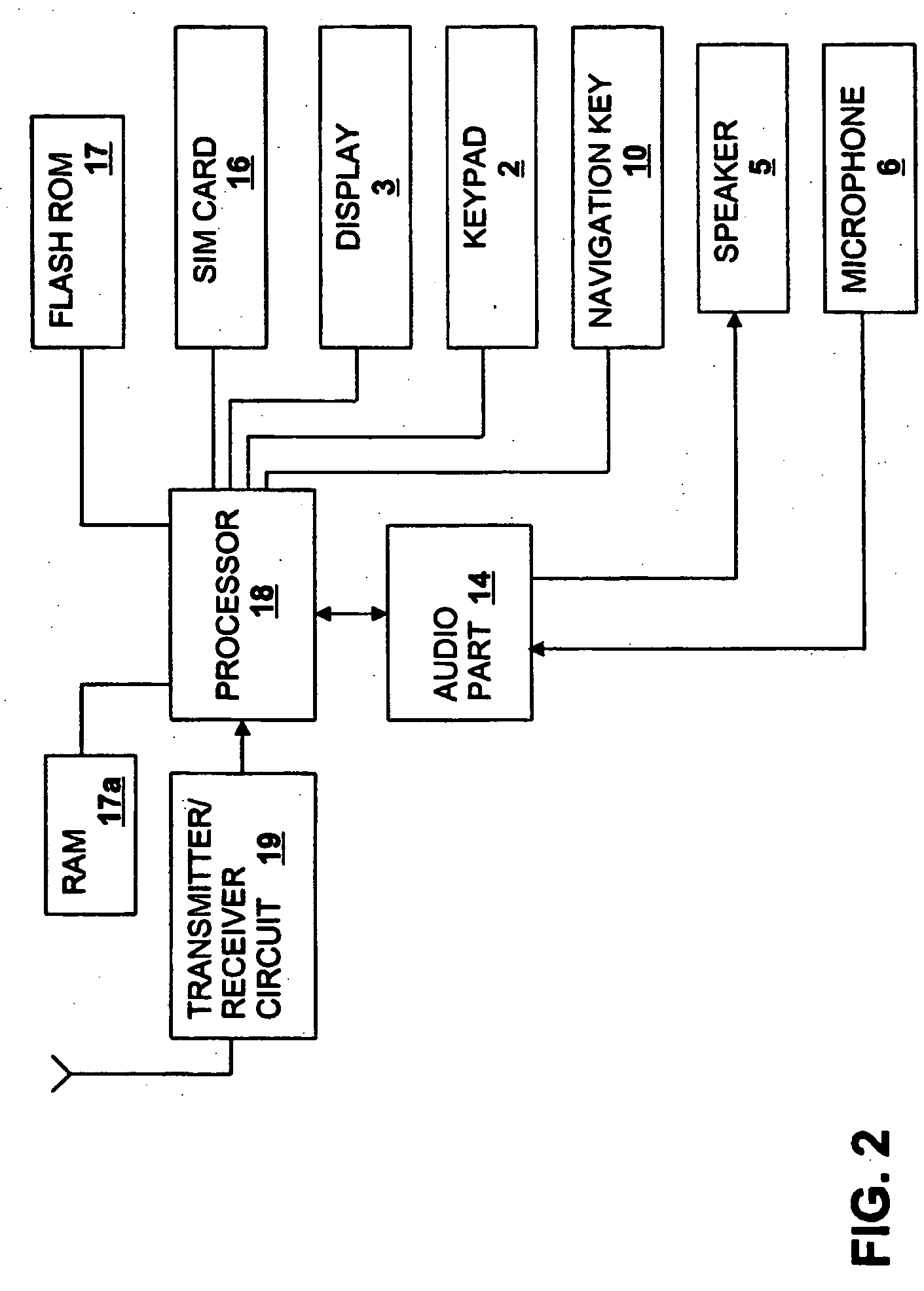 Predictive text entry and data compression method for a mobile communication terminal