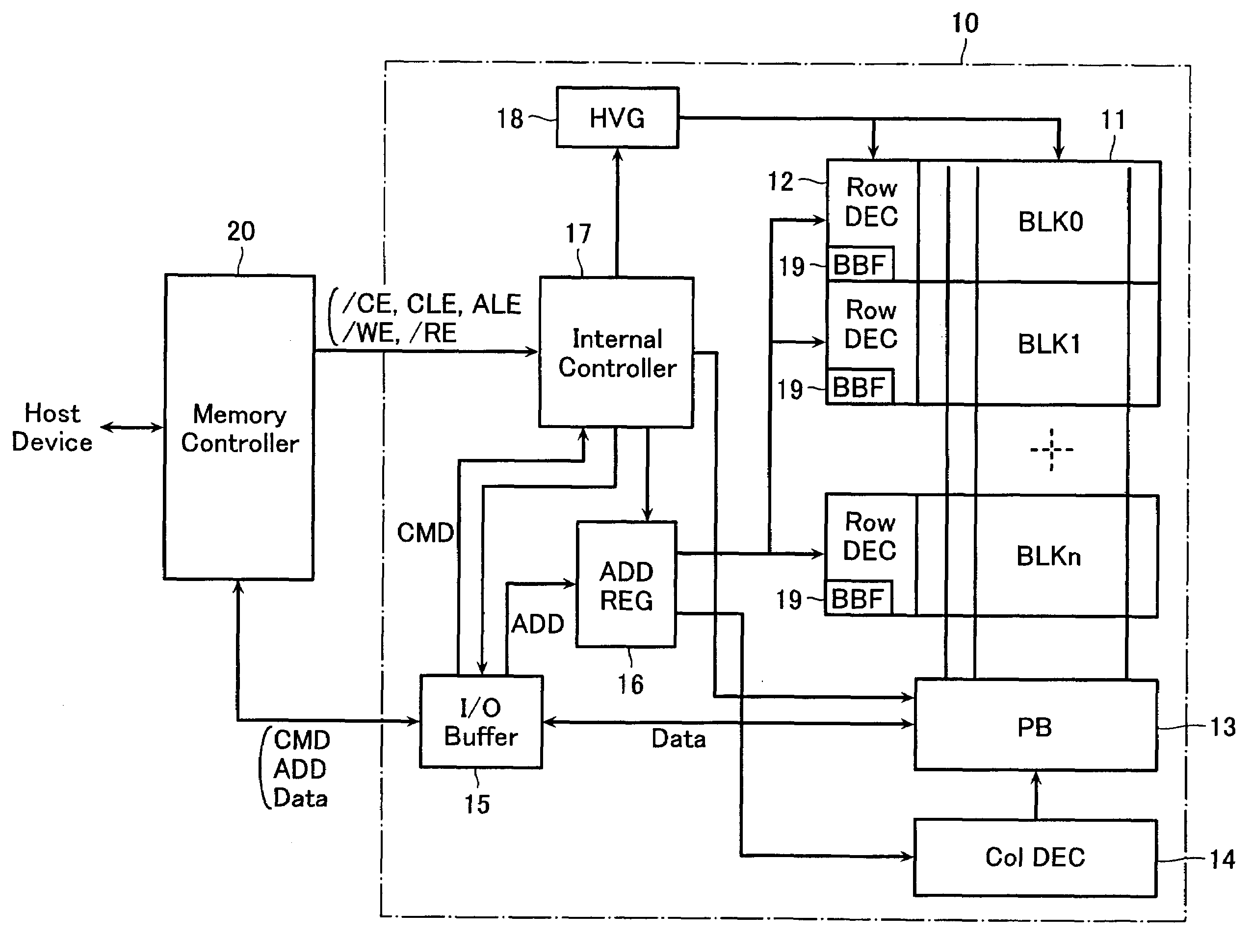 Non-volatile semiconductor memory device