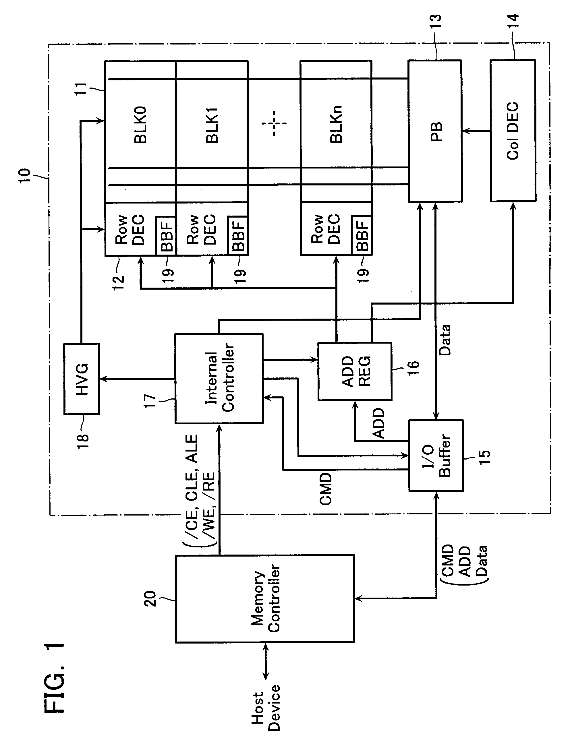 Non-volatile semiconductor memory device