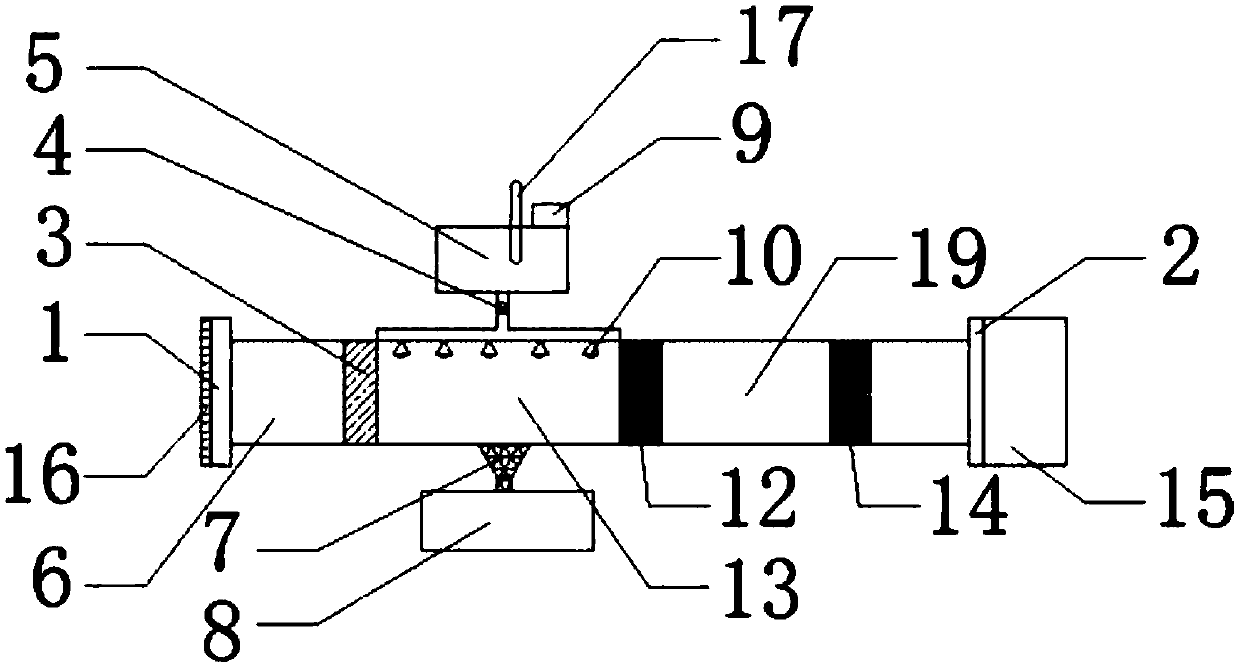 Environmental-friendly industrial flue gas and dust purifying device