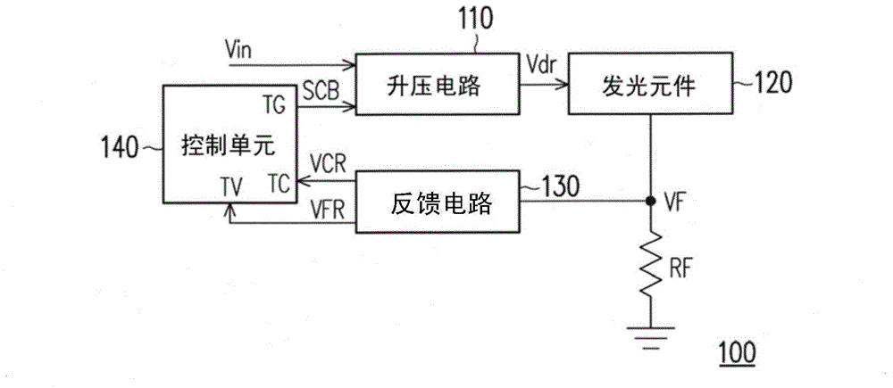 Light source device