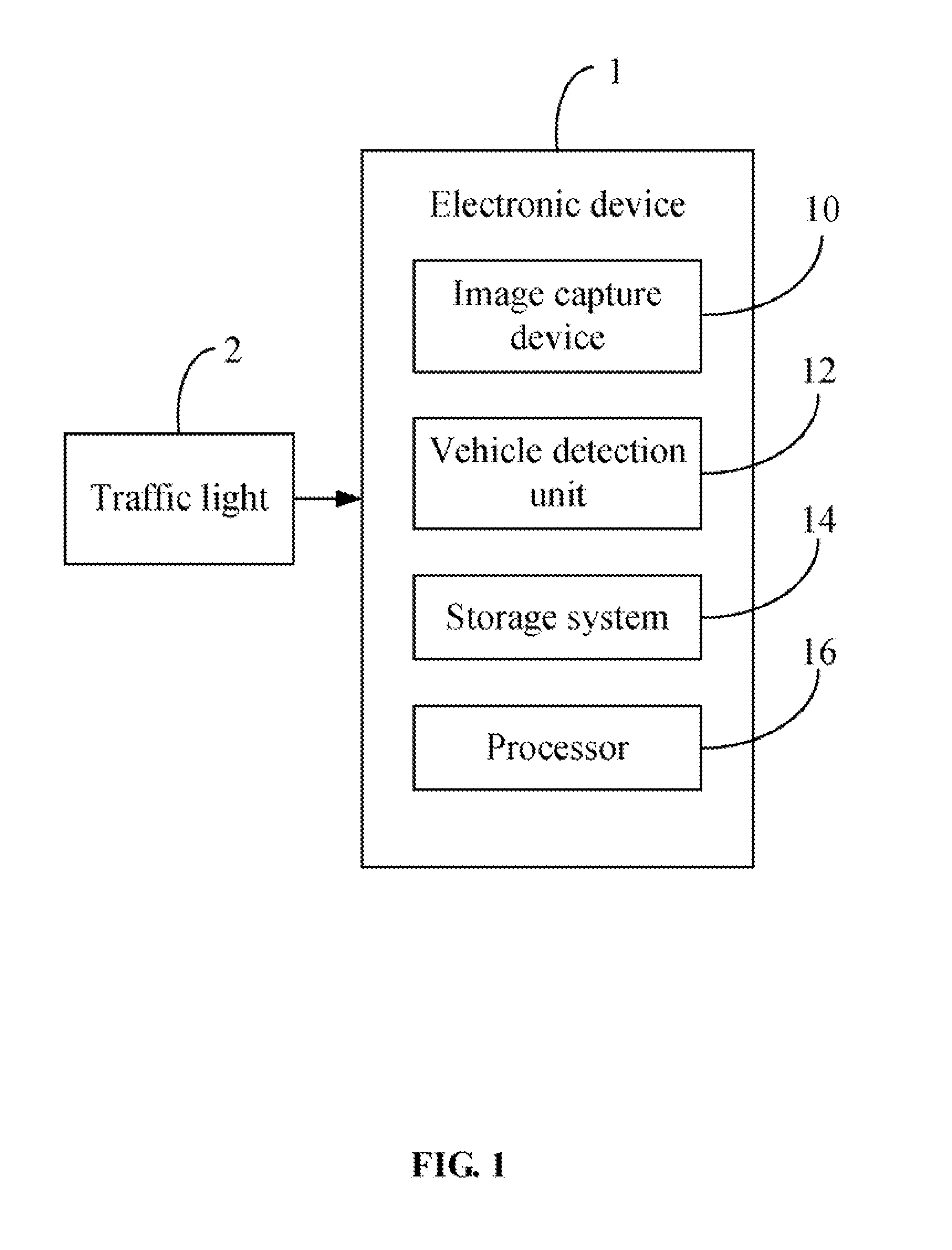 Electronic device and vehicle detection method using the electronic device