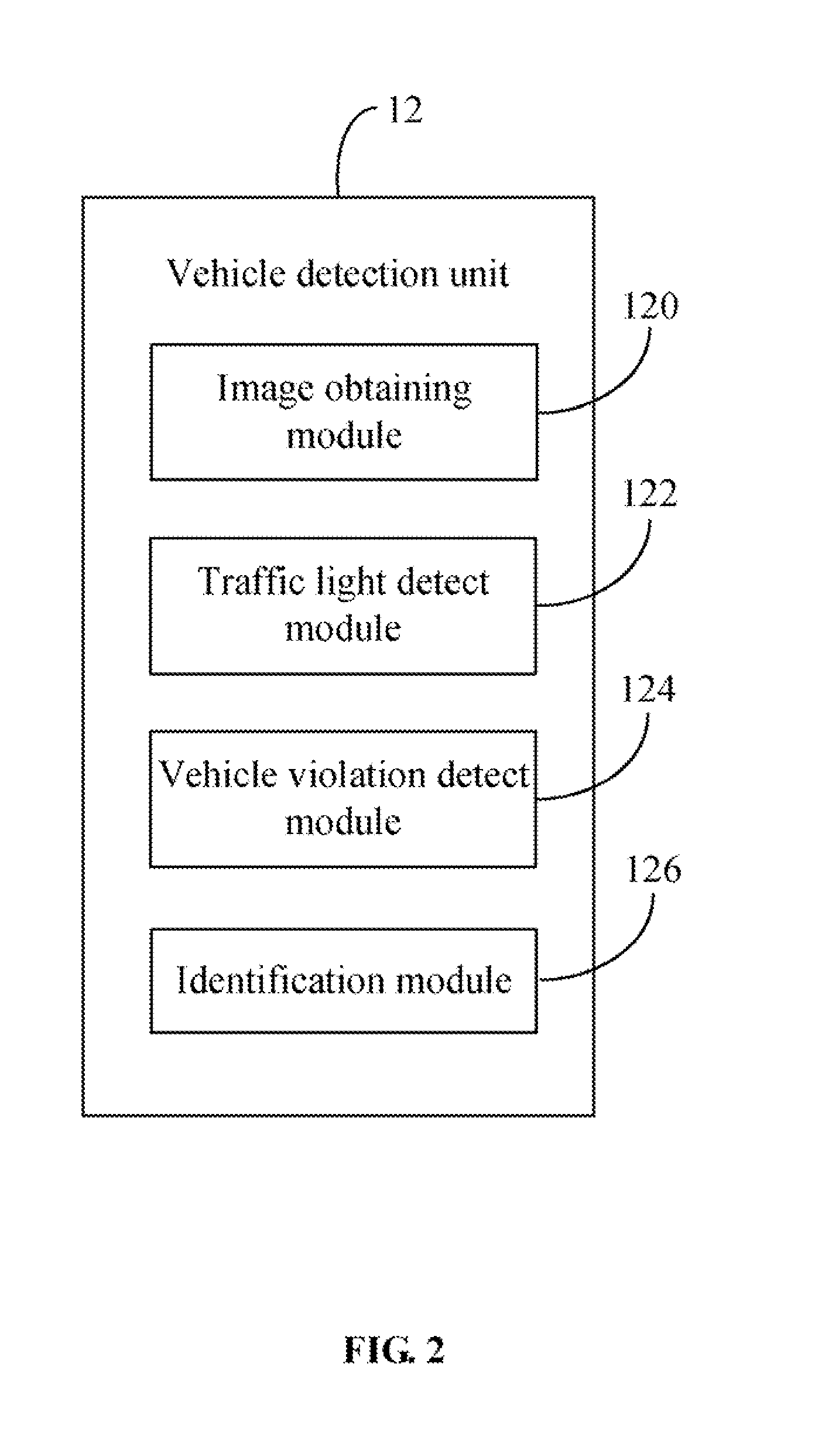 Electronic device and vehicle detection method using the electronic device