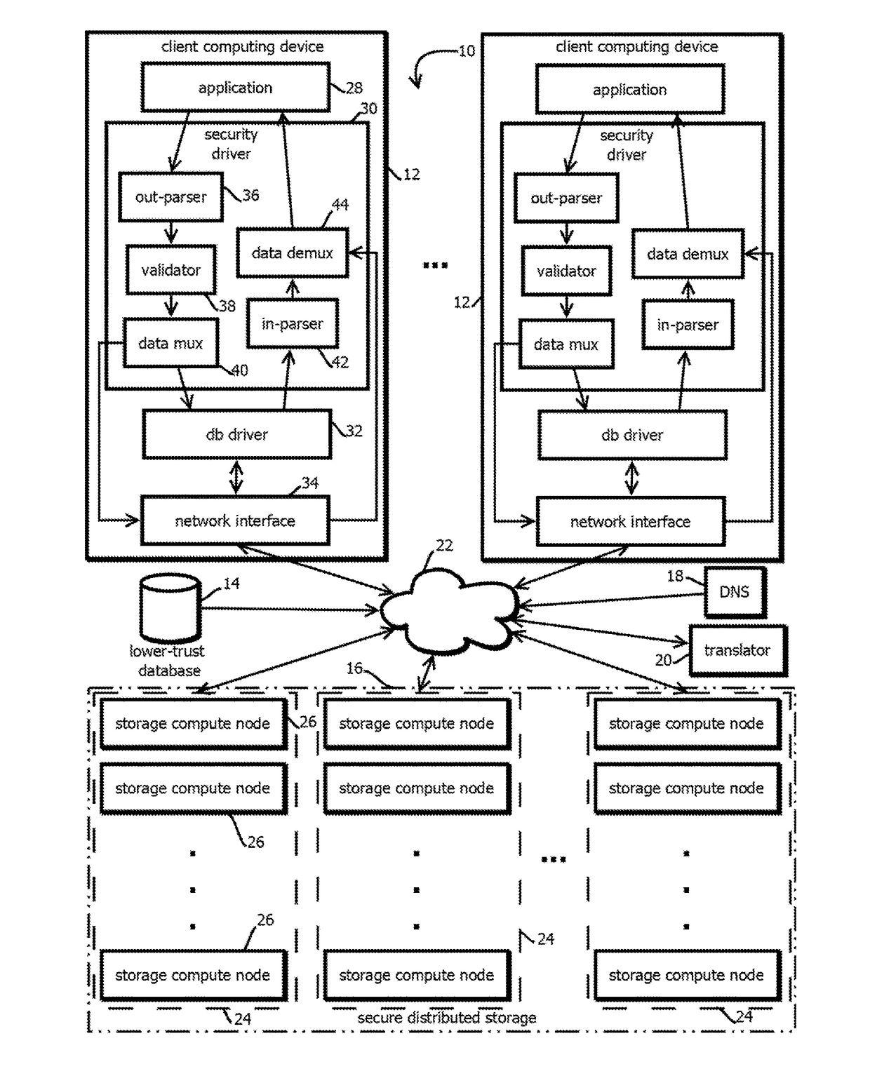 Generation of hash values within a blockchain