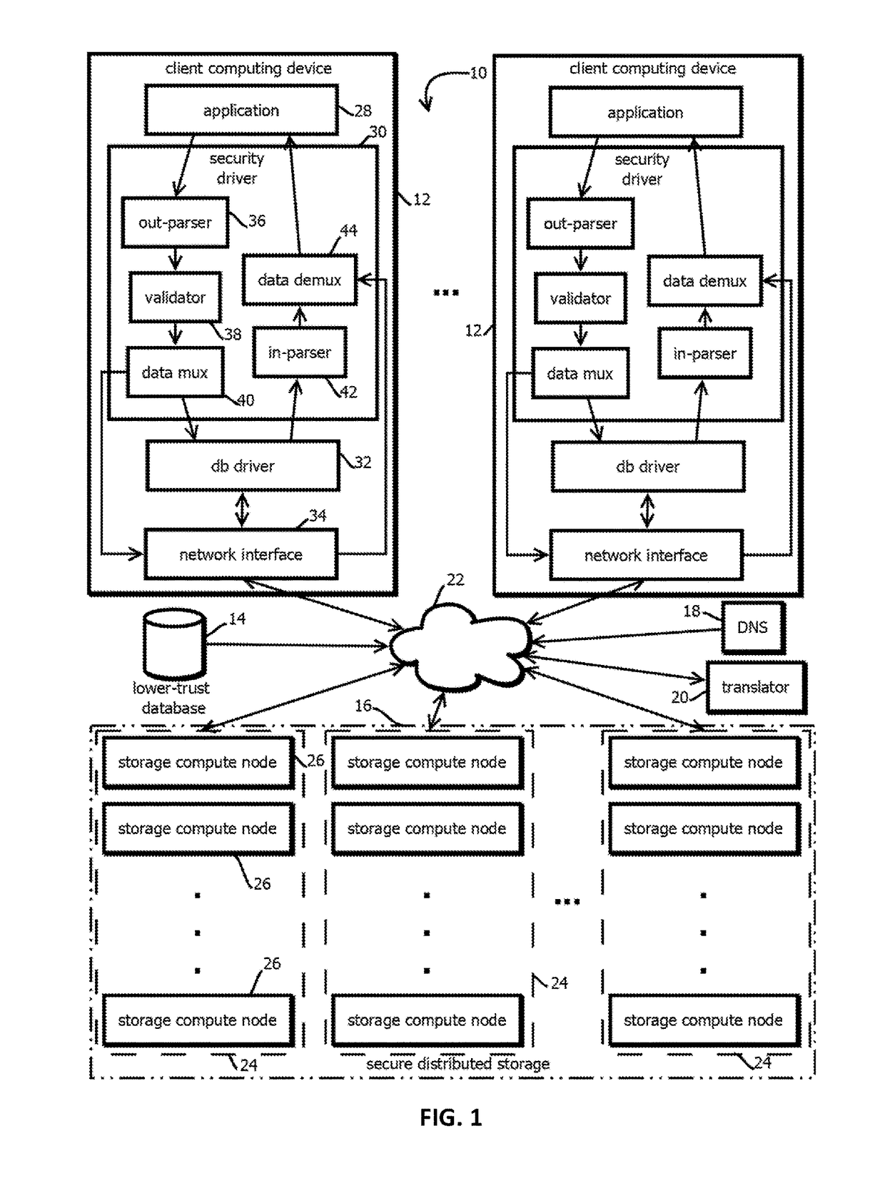 Generation of hash values within a blockchain