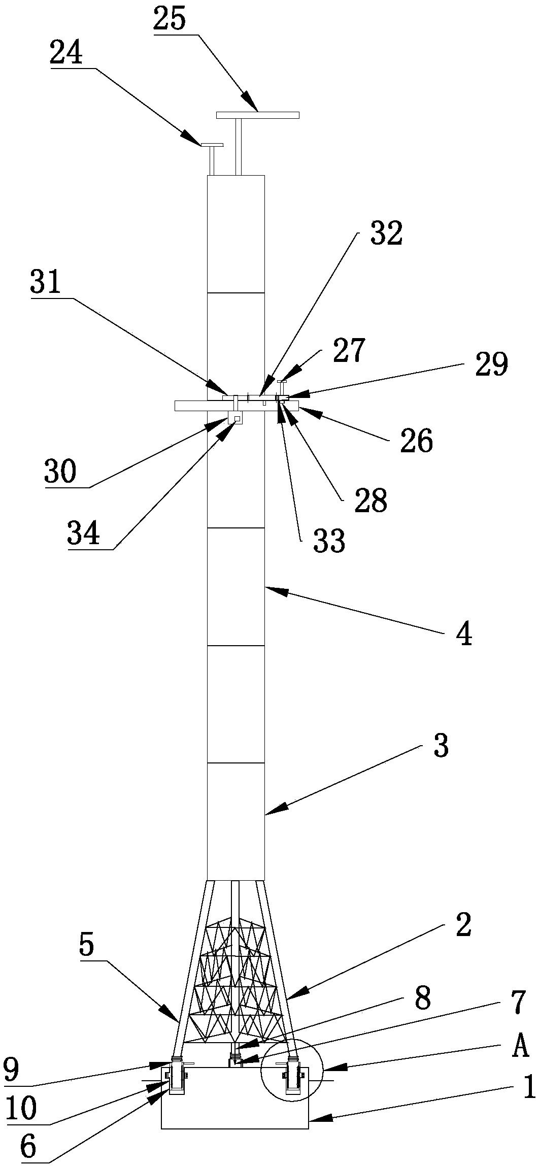 Stable anemometer tower