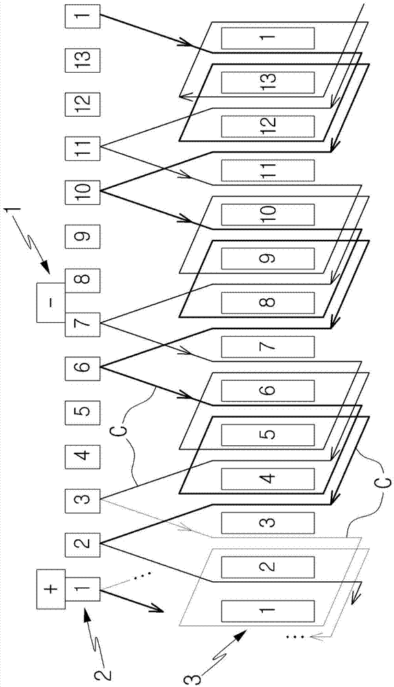 A motor coil winding structure