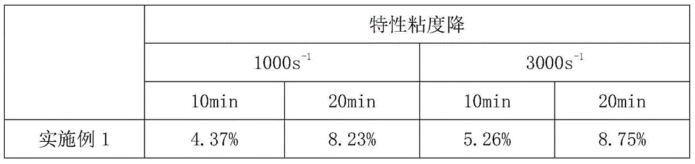 High-barrier bottle