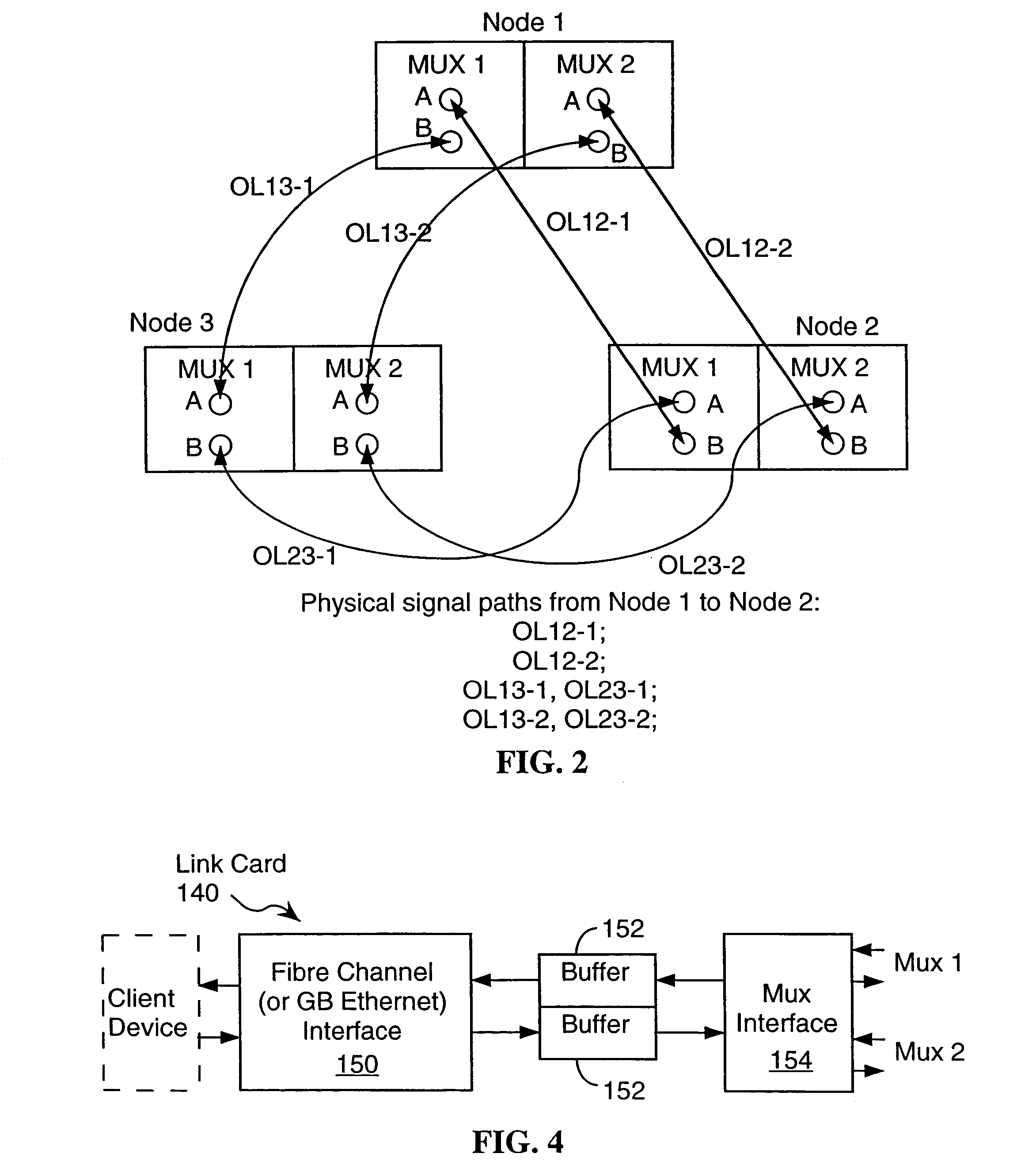 Optical fiber ring communication system