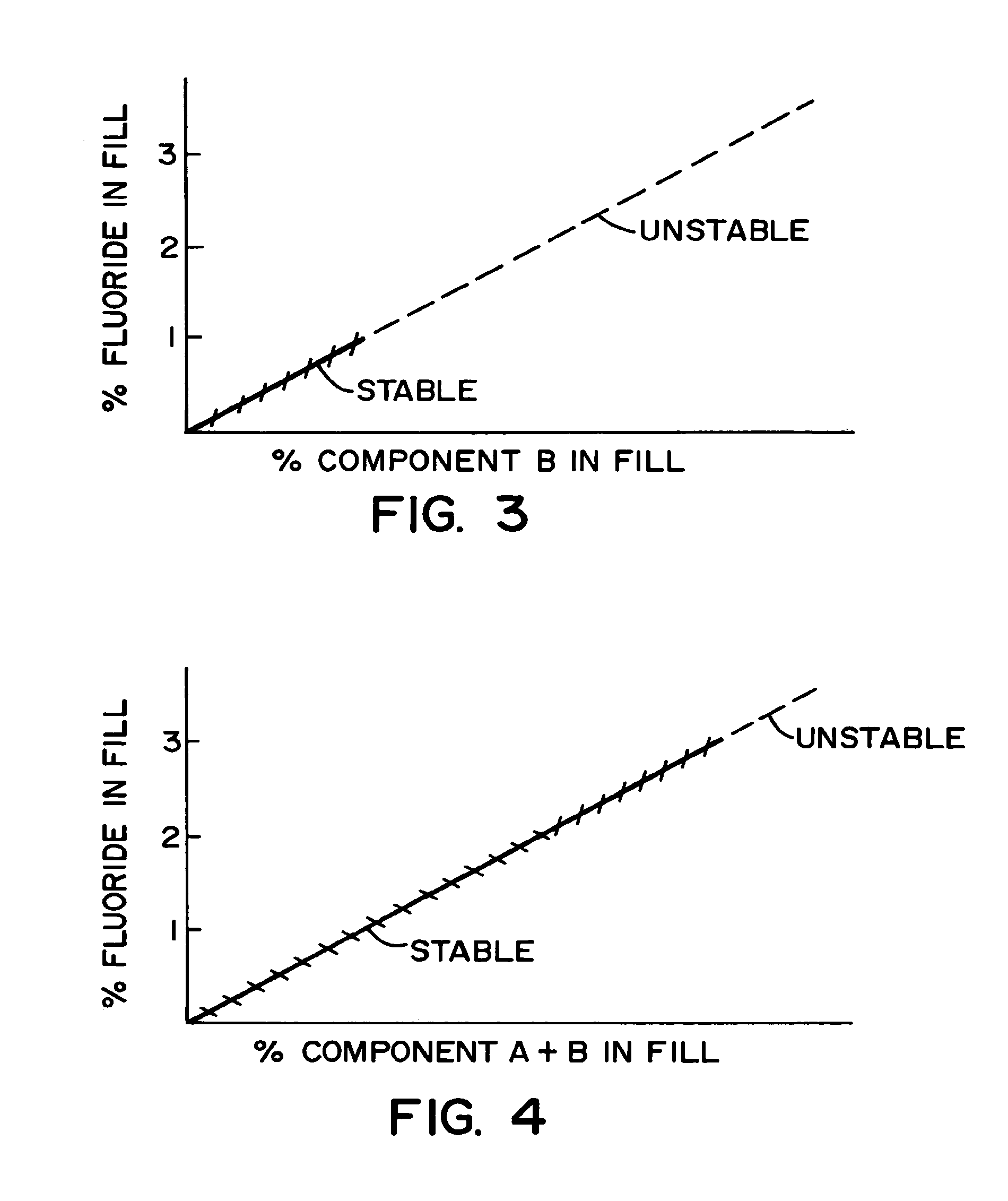 Cored electrode for reducing diffusible hydrogen