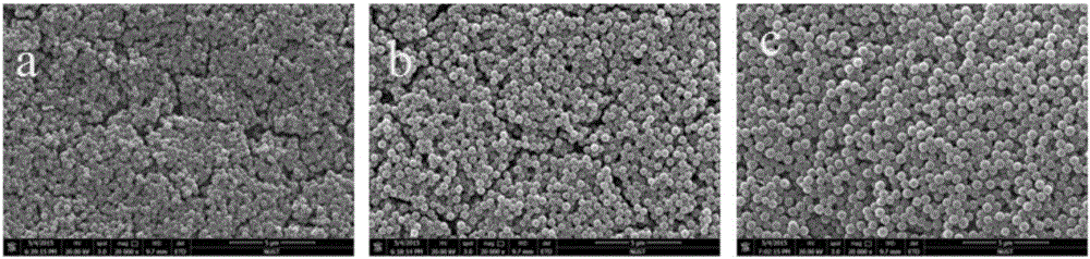 Preparation method of nitrogen doped hollow mesoporous carbon sphere