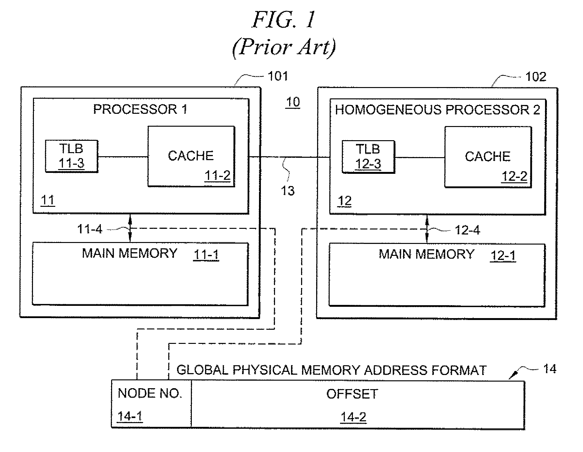 Compiler for generating an executable comprising instructions for a plurality of different instruction sets