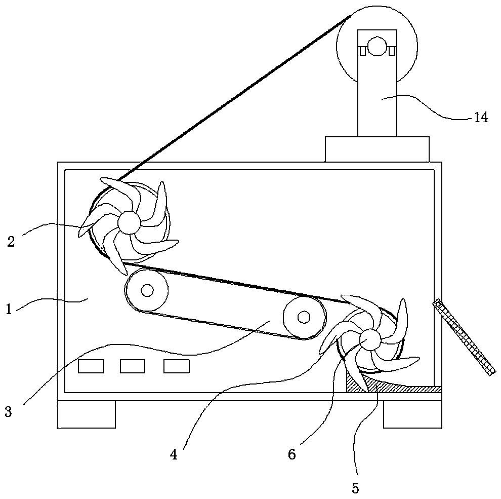 Impurity removing and winding device for processing coated fabrics