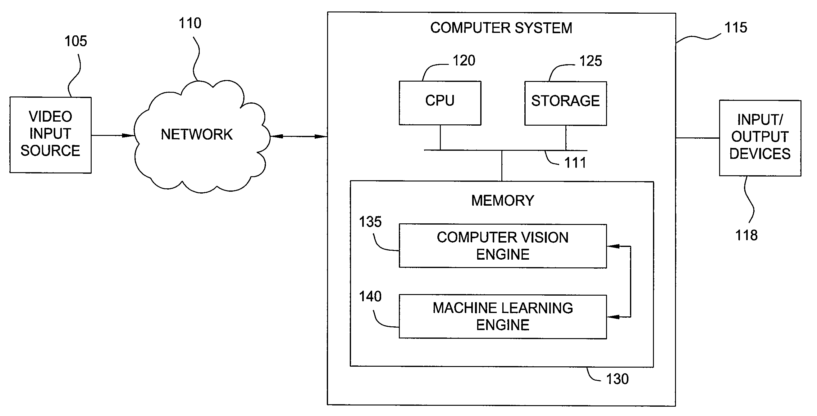 Visualizing and updating learned event maps in surveillance systems