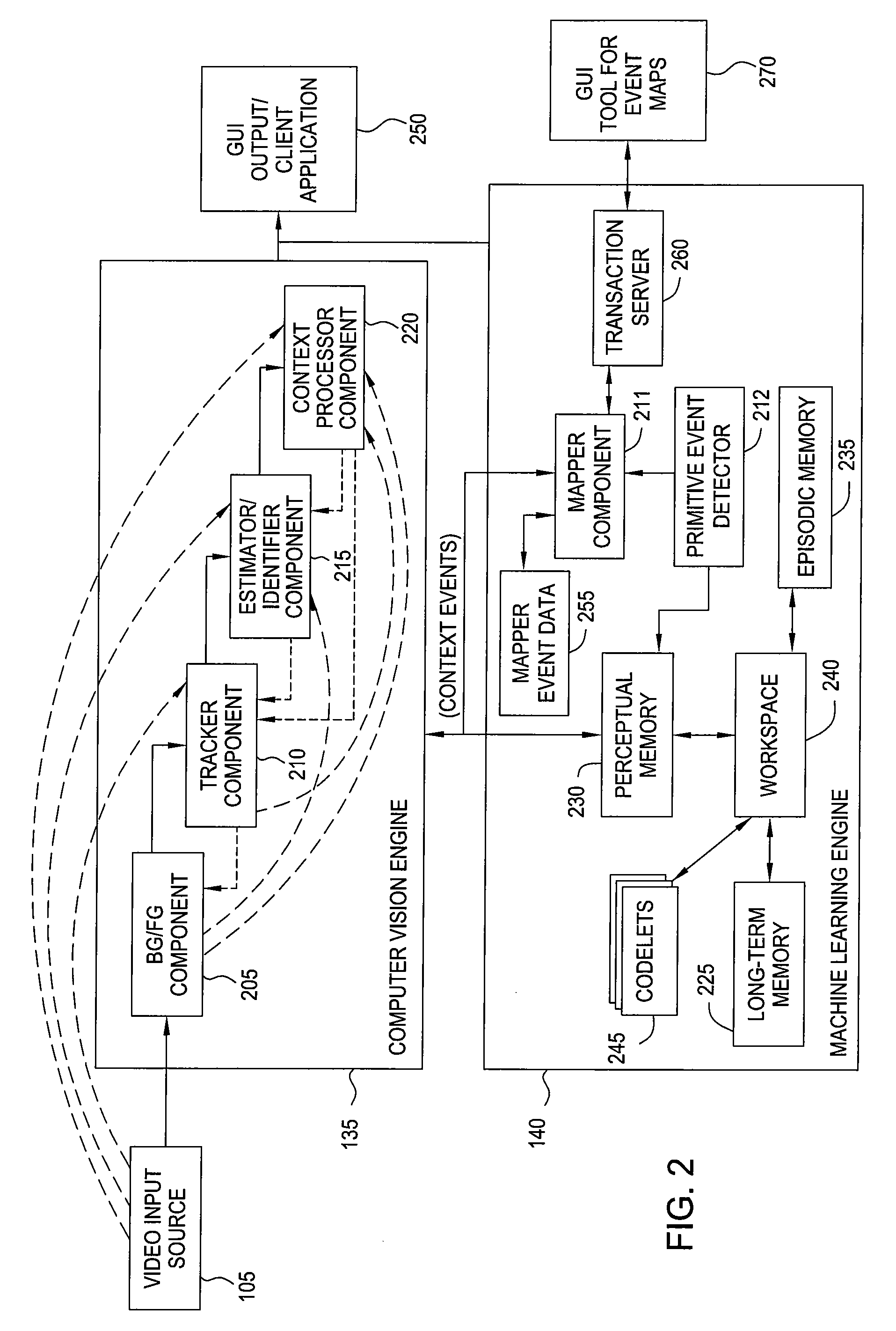 Visualizing and updating learned event maps in surveillance systems