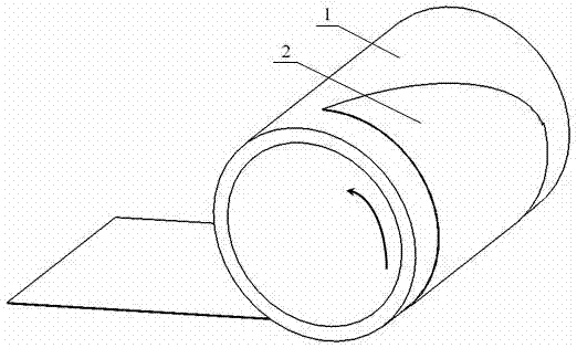 A fixing method between the end of metal foil and steel sleeve