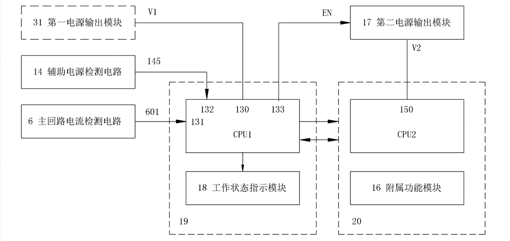 Control device and control method thereof for intelligently supplying power to circuit breaker control unit