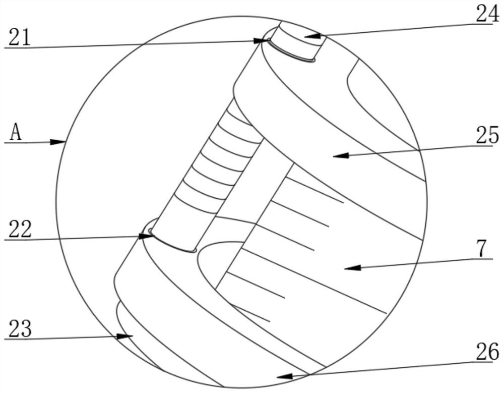 Puncture outfit applied to anti-fouling laparoscopic surgery