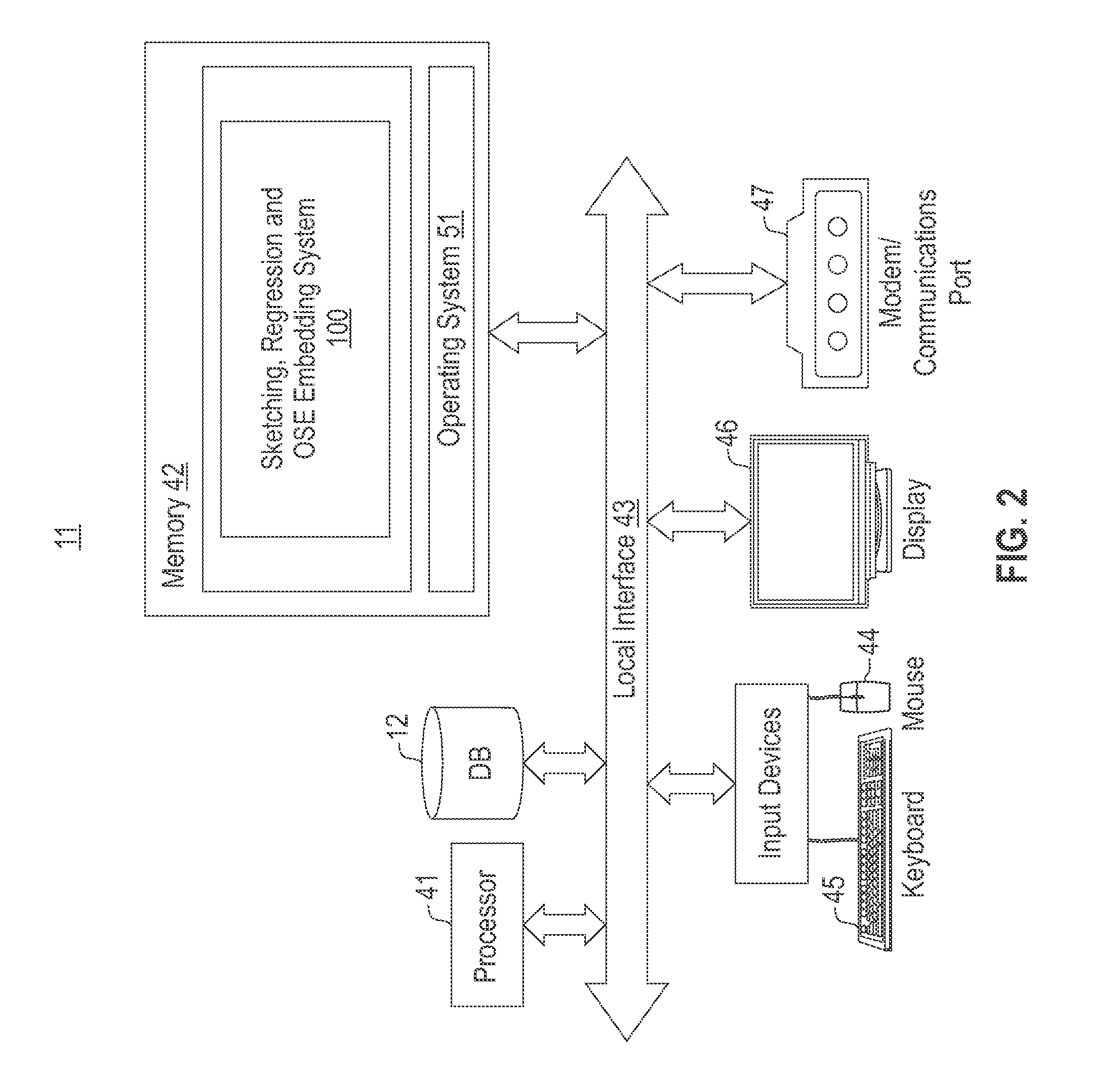 Regression using m-estimators and polynomial kernel support vector machines and principal component regression