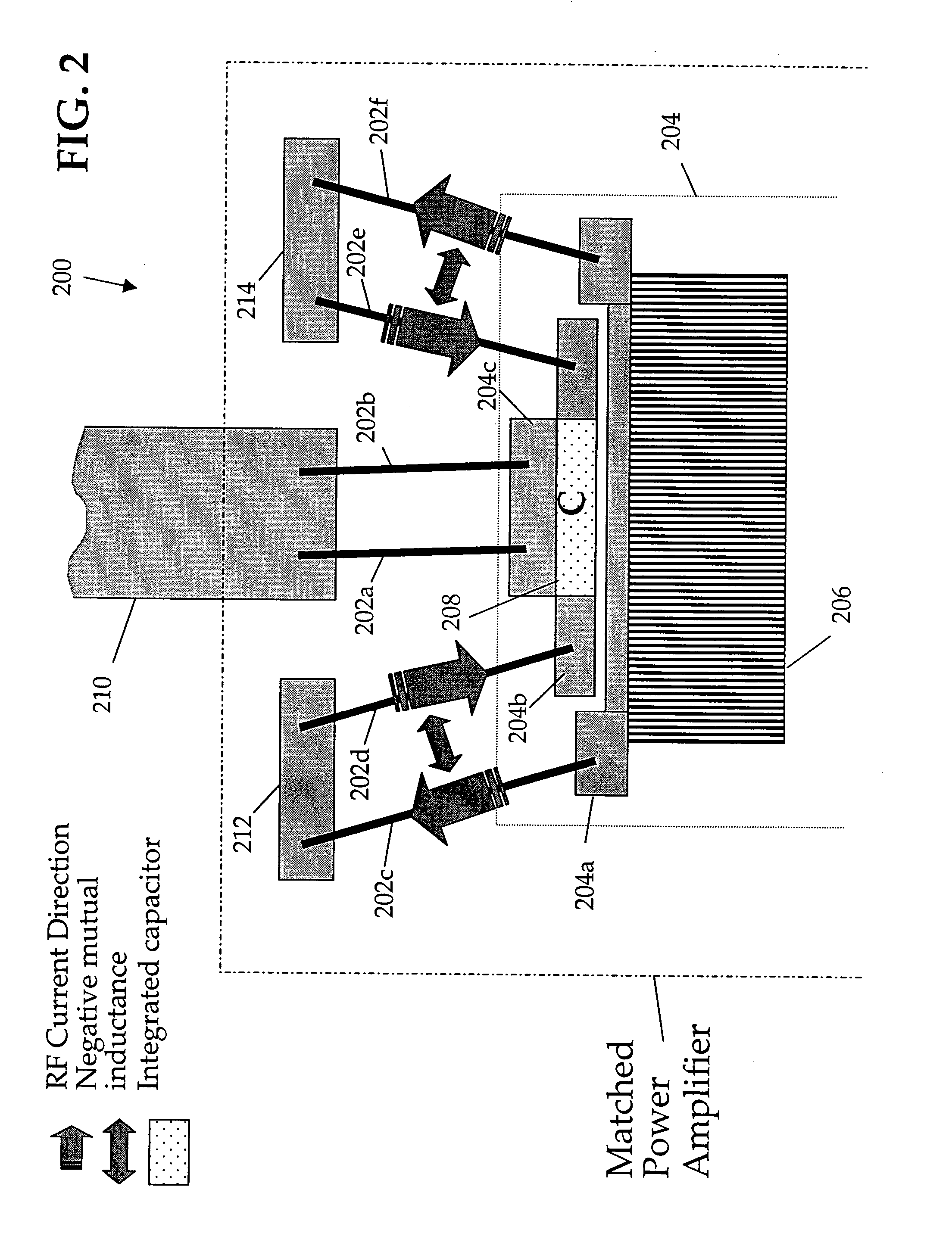 Arrangement and method impedance matching