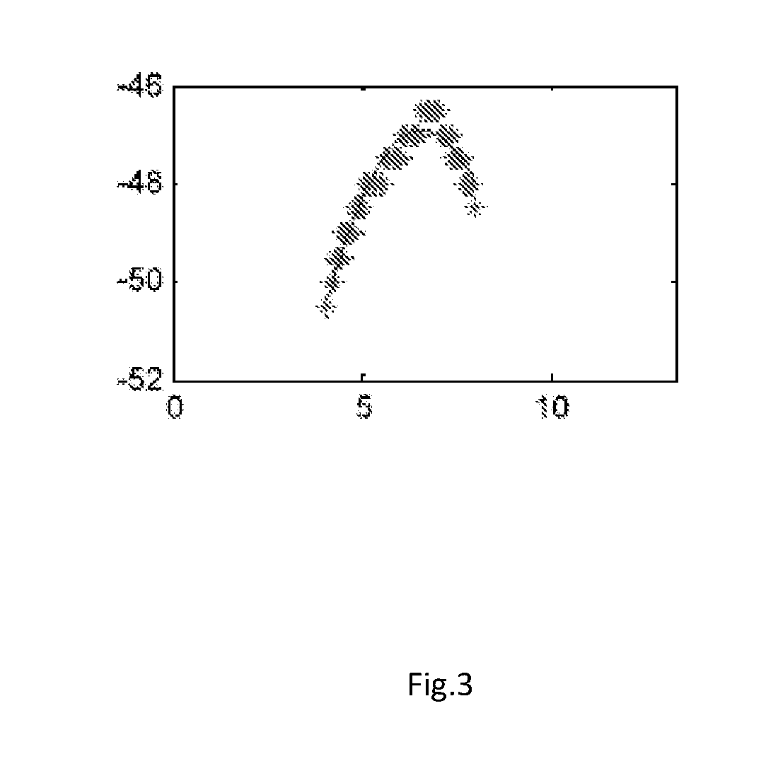 Book placing attitude recognition method based on RSSI signal value of RFID