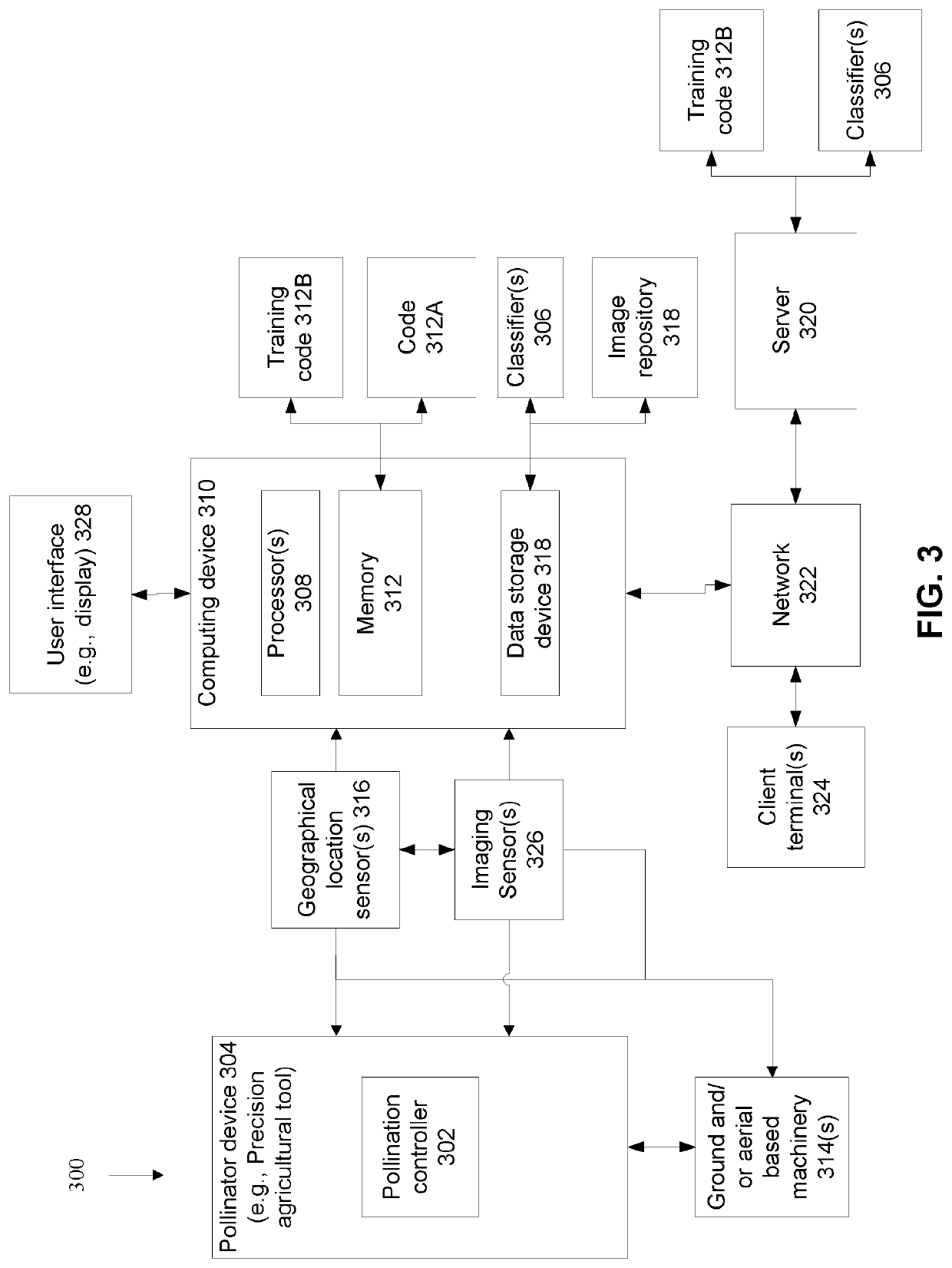 Methods and systems for reducing fitness of weed