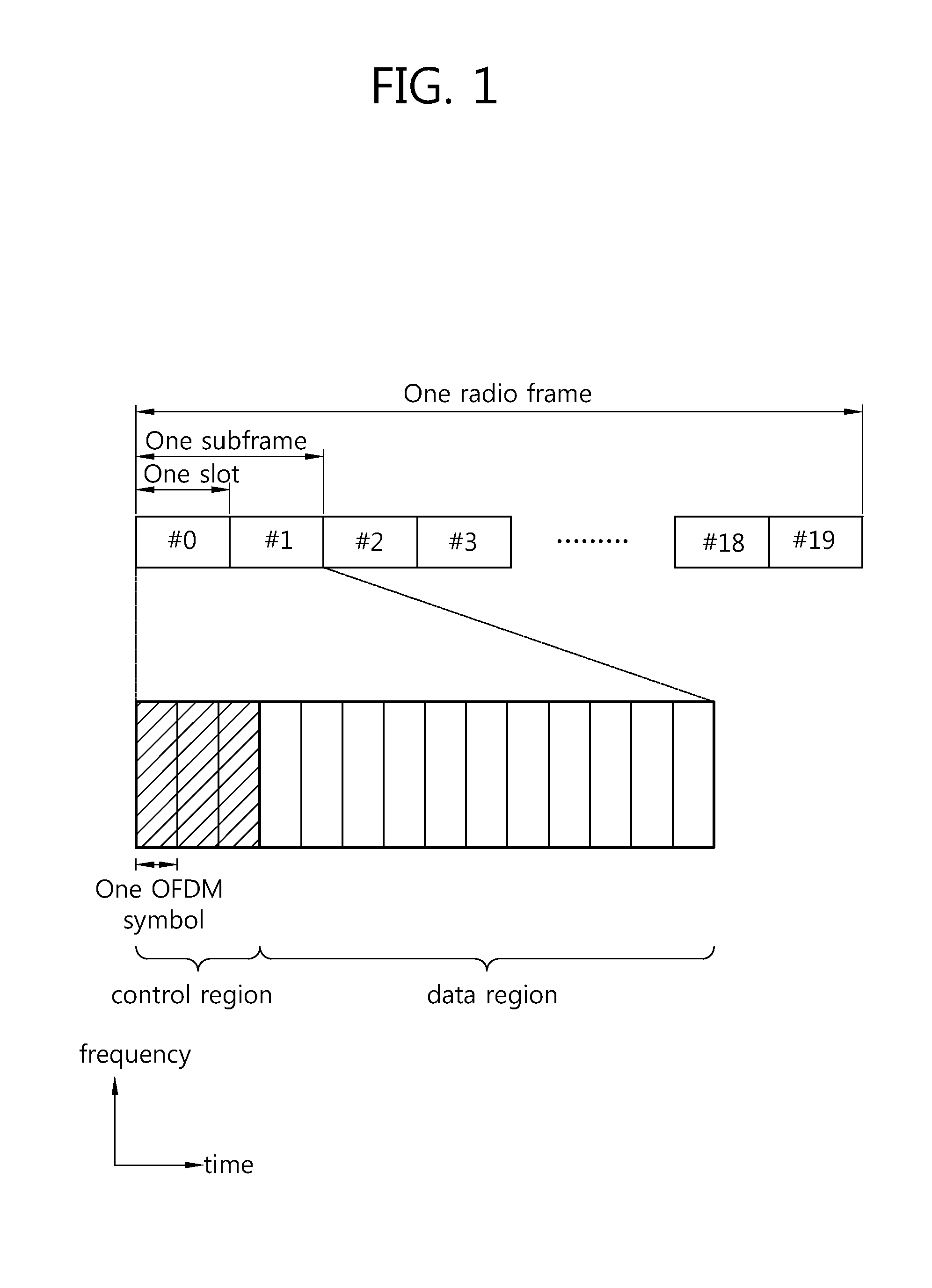 Method and wireless device for monitoring control channel