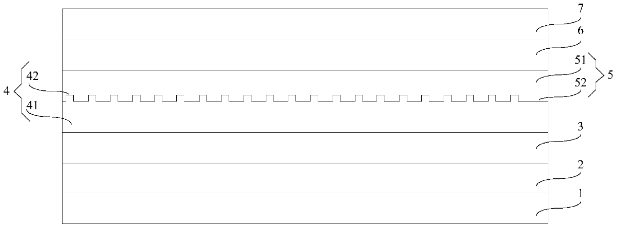 Epitaxial wafer of gallium nitride-based light-emitting diode and preparation method thereof