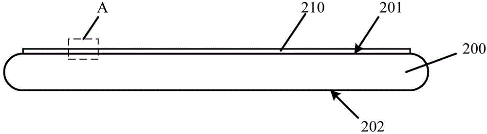 Wafer processing method