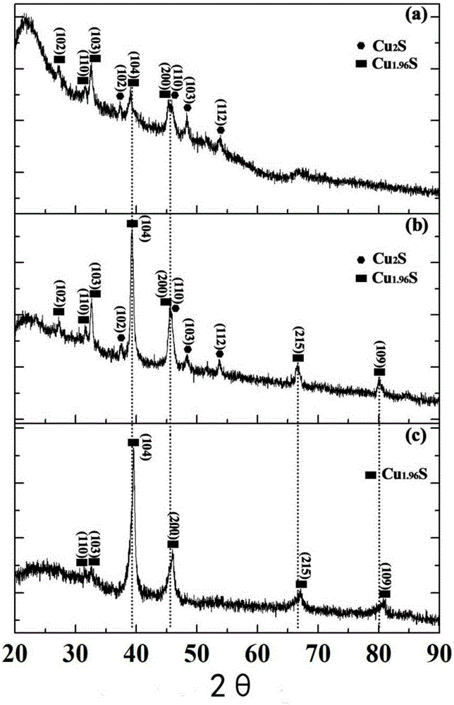 Carbon-based nanoparticle film having anti-reflection micro-nanometer structure and preparation method