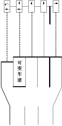 Traffic control method and system based on sense coil and variable lane