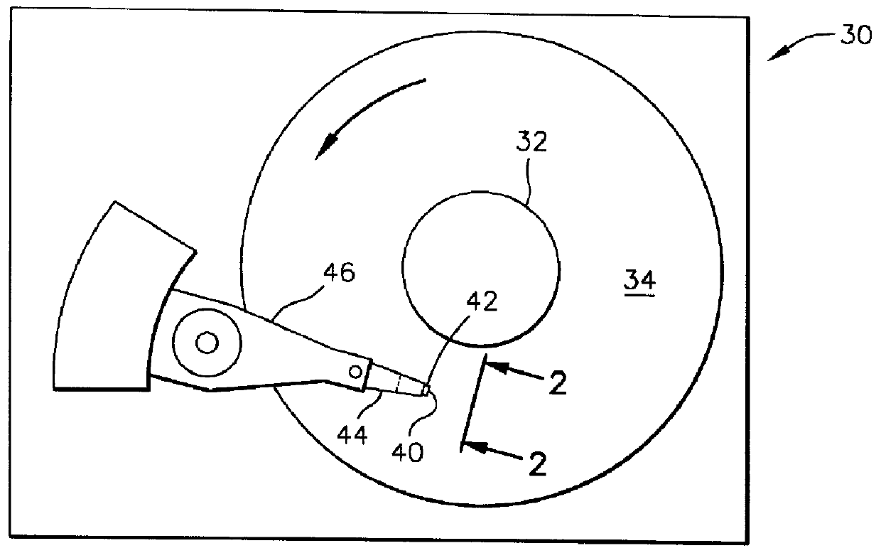 High moment bilayer first pole piece layer of a write head with high magnetic stability for promoting read signal symmetry of a read head