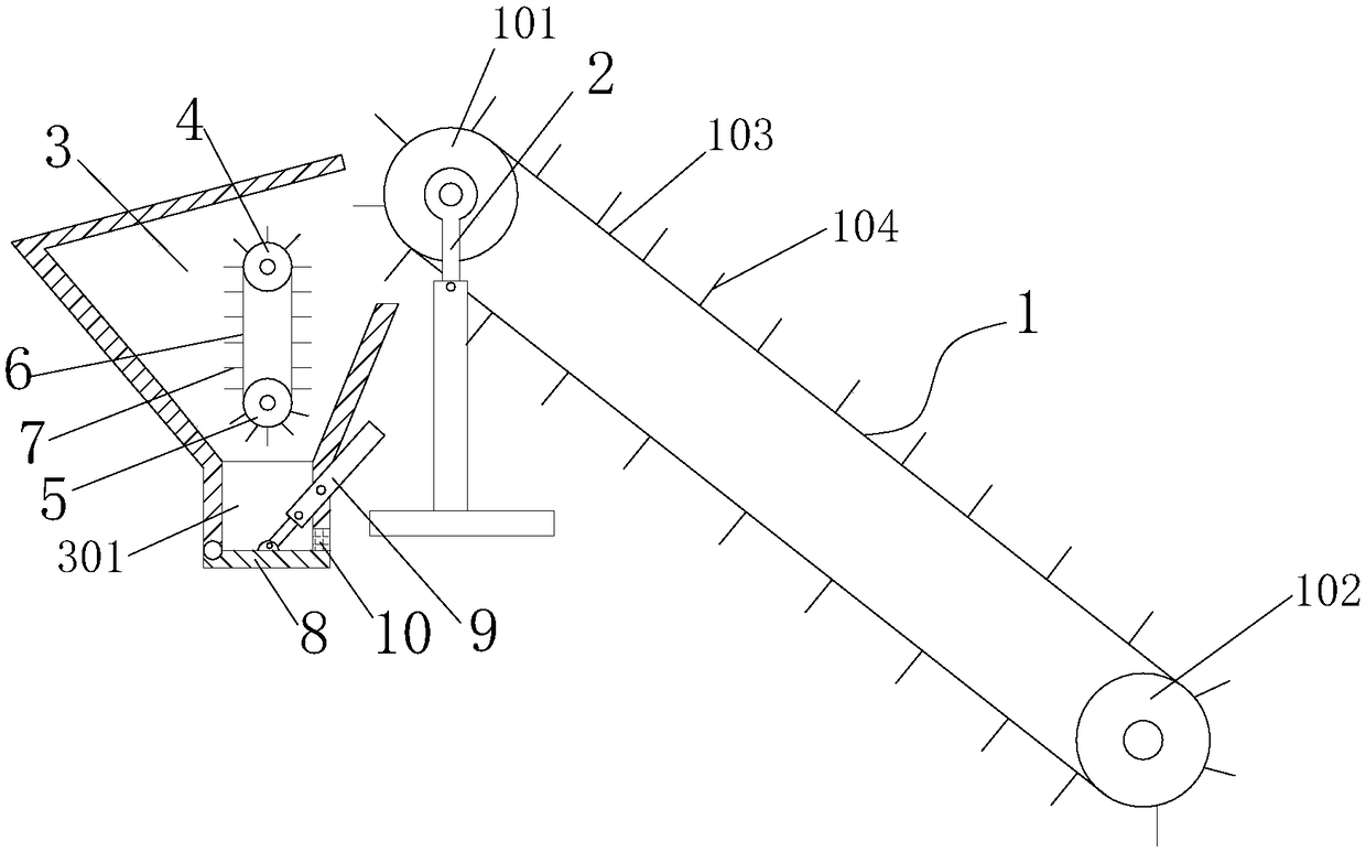 Fertilizer maker workshop instrument