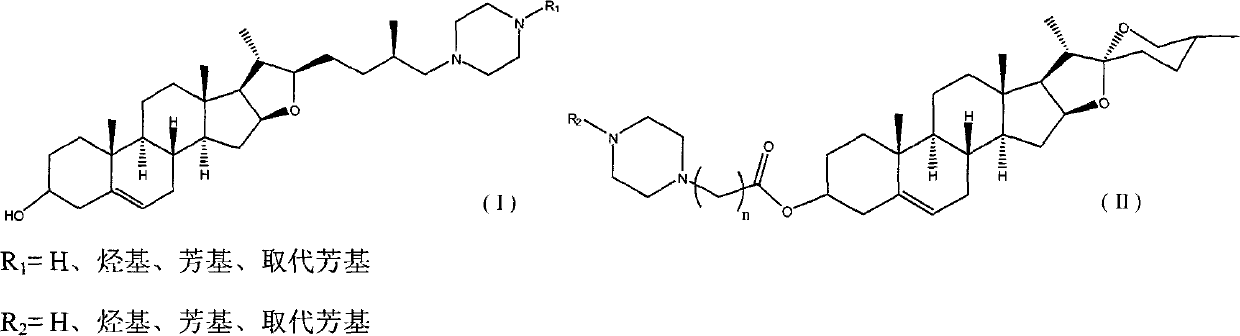 Diosgenin piperazine derivatives and preparation method thereof