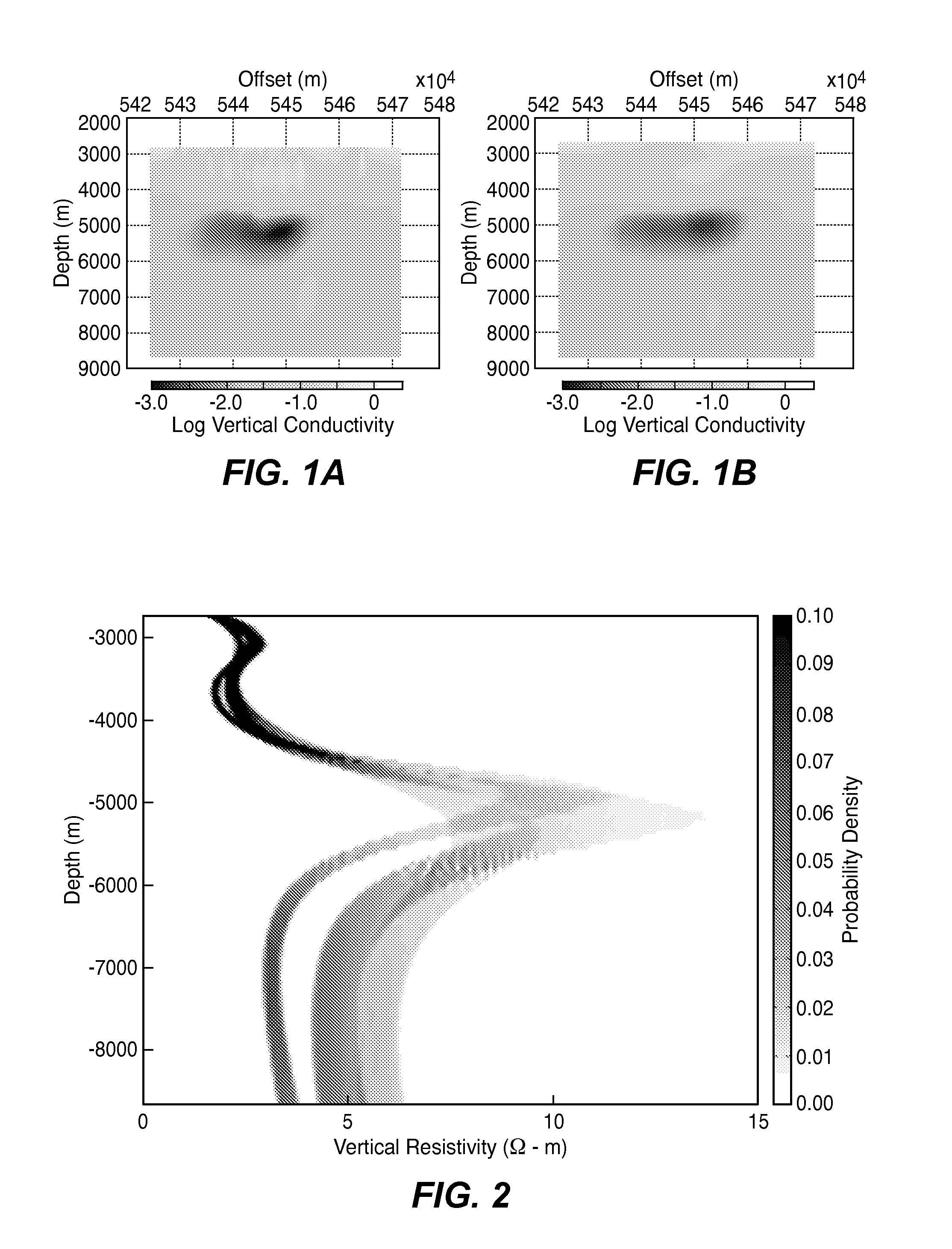 Uncertainty estimation of subsurface resistivity solutions