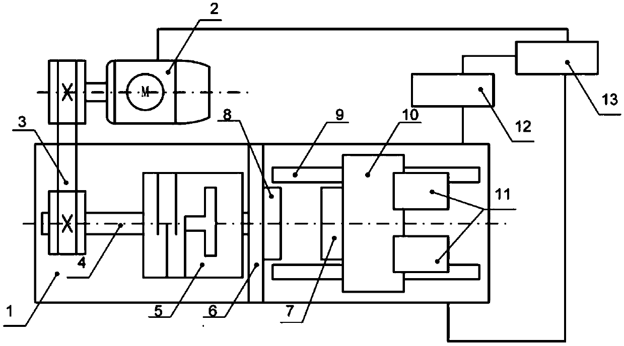 Inertial friction welding method based on preheating by friction