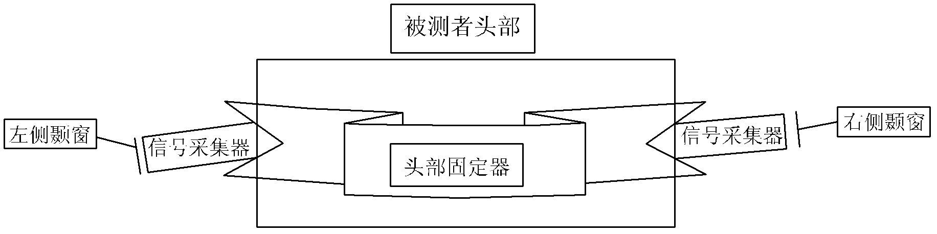 System for measuring conduction time of pulse waves between cerebral arteries and cerebral veins