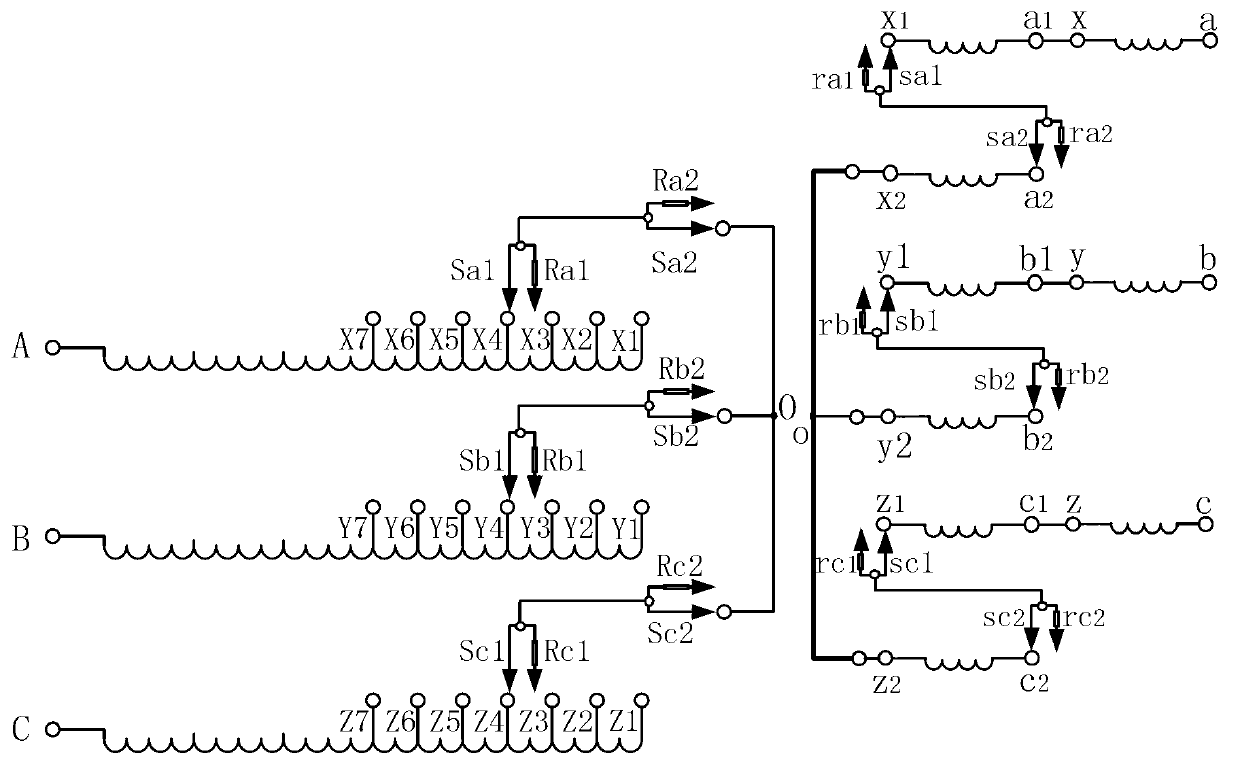 Self-adapted load type distribution transformer