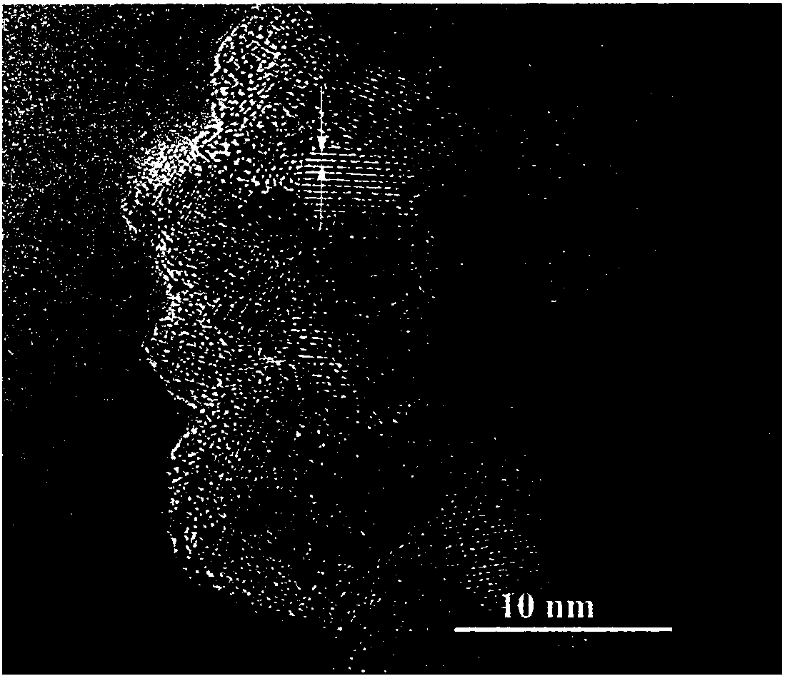 Fullerene carboxylic acid derivative/photosensitizer/titanium dioxide as well as preparation method and application