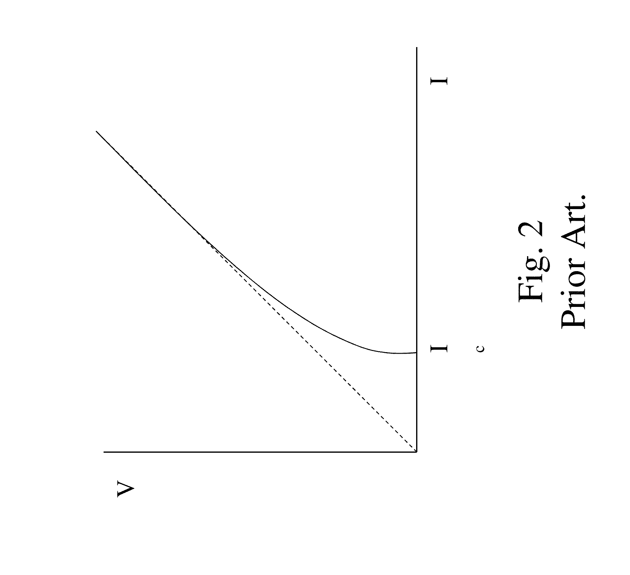 Low-power biasing networks for superconducting integrated circuits