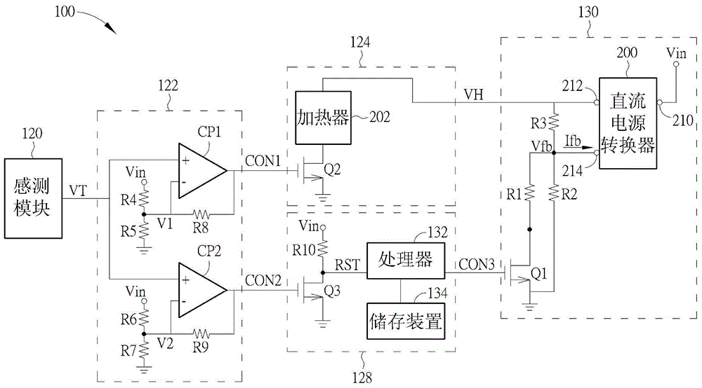Heating system used for electronic device