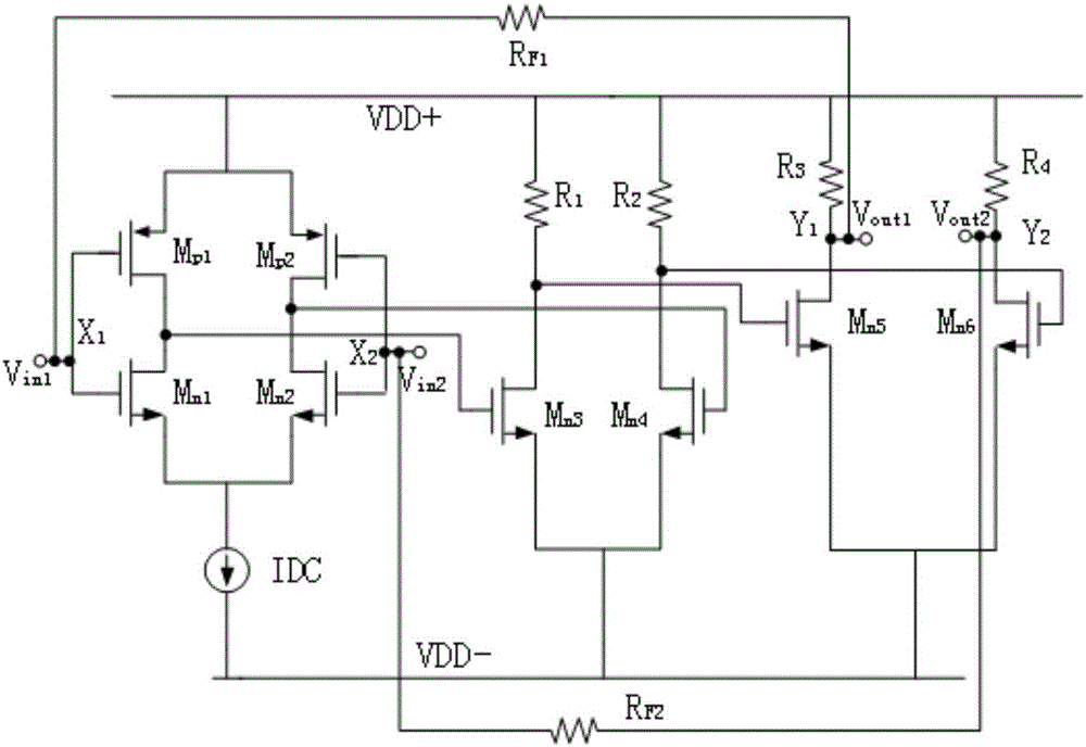 Difference Miller band-pass filter and signal filtering method