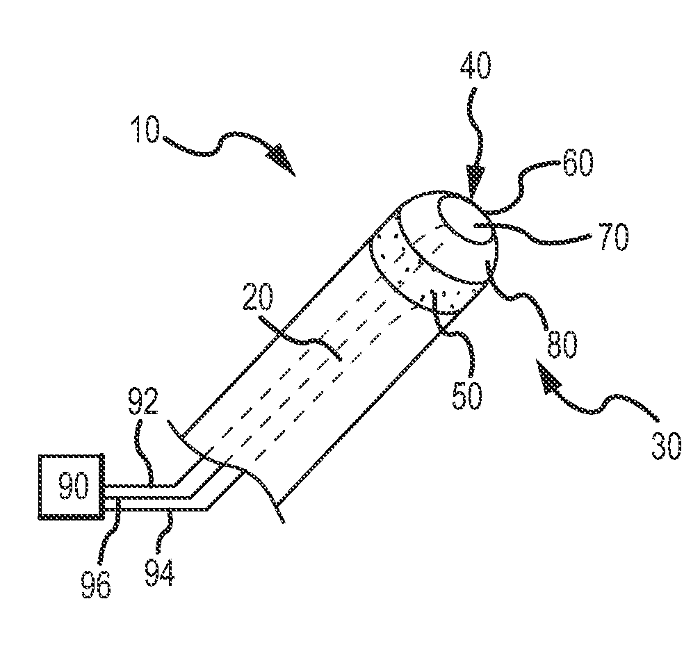 Anatomical thermal sensing device and method