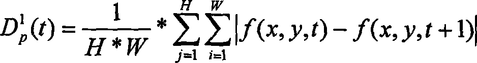 Fast lens boundary detection method